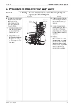 Предварительный просмотр 13 страницы Daikin RZQ100HY4A Service Manual