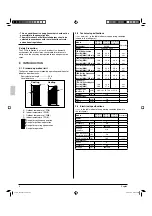 Preview for 4 page of Daikin RZQ18PVJU8 Installation Manual