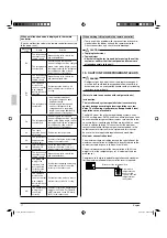 Предварительный просмотр 18 страницы Daikin RZQ18PVJU8 Installation Manual