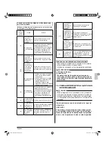 Preview for 57 page of Daikin RZQ18PVJU8 Installation Manual