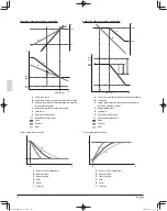 Preview for 18 page of Daikin RZQ18TBVJUA Installation Manual