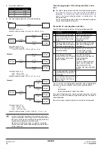 Preview for 12 page of Daikin RZQ200B8W1B Installation Manual