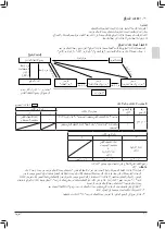 Preview for 59 page of Daikin RZQ20KCVJK Installation Manual