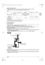 Предварительный просмотр 21 страницы Daikin RZQ20LCVAK Installation Manual