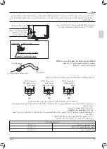 Preview for 49 page of Daikin RZQ20LCVAK Installation Manual