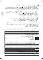 Preview for 56 page of Daikin RZQ20LCVAK Installation Manual