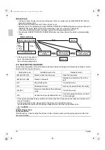 Предварительный просмотр 90 страницы Daikin RZQ20LCVAK Installation Manual