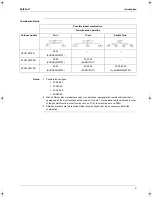 Preview for 13 page of Daikin RZQ71~125B7V3B Service Manual