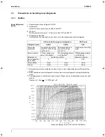 Preview for 14 page of Daikin RZQ71~125B7V3B Service Manual