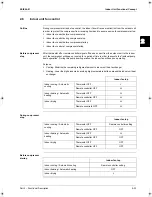 Preview for 171 page of Daikin RZQ71~125B7V3B Service Manual