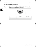 Preview for 196 page of Daikin RZQ71~125B7V3B Service Manual