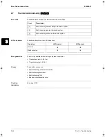 Preview for 250 page of Daikin RZQ71~125B7V3B Service Manual