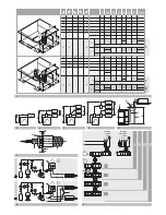 Preview for 2 page of Daikin RZQ71B8V3B Installation Manual