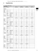 Preview for 2 page of Daikin RZQ71C7V1B Technical Data Manual