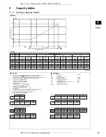 Preview for 14 page of Daikin RZQ71C7V1B Technical Data Manual