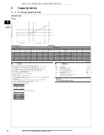 Preview for 15 page of Daikin RZQ71C7V1B Technical Data Manual