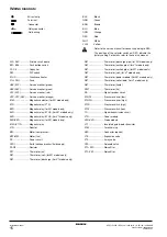 Предварительный просмотр 18 страницы Daikin RZQ71D3V1B Installation Manual