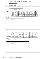 Предварительный просмотр 13 страницы Daikin RZQG-L7V1 Technical Data Manual