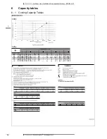 Preview for 15 page of Daikin RZQG-L7V1 Technical Data Manual