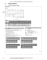 Preview for 17 page of Daikin RZQG-L7V1 Technical Data Manual