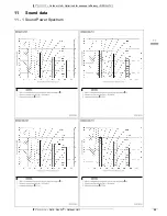 Preview for 30 page of Daikin RZQG-L7V1 Technical Data Manual