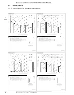 Preview for 33 page of Daikin RZQG-L7V1 Technical Data Manual