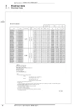 Предварительный просмотр 16 страницы Daikin RZQG-L8Y1 Series Technical Data Manual