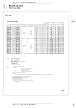 Предварительный просмотр 17 страницы Daikin RZQG-L8Y1 Series Technical Data Manual