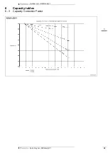 Предварительный просмотр 27 страницы Daikin RZQG-L8Y1 Series Technical Data Manual