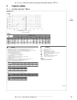 Preview for 14 page of Daikin RZQG-LY1 Technical Data Manual