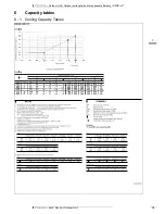 Preview for 16 page of Daikin RZQG-LY1 Technical Data Manual