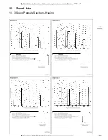 Preview for 32 page of Daikin RZQG-LY1 Technical Data Manual