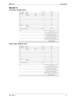 Preview for 58 page of Daikin RZQG71~140L7V1B Service Manual