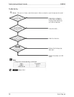 Preview for 219 page of Daikin RZQG71~140L7V1B Service Manual