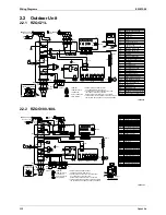 Preview for 269 page of Daikin RZQG71~140L7V1B Service Manual