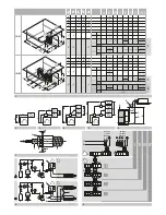 Предварительный просмотр 2 страницы Daikin RZQG71L8V1B Installation Manual