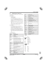 Preview for 13 page of Daikin RZQG71L8Y1L Installation Manual