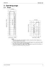 Предварительный просмотр 19 страницы Daikin RZQG71L9V1 Service Manual