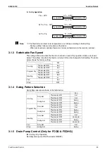 Предварительный просмотр 47 страницы Daikin RZQG71L9V1 Service Manual