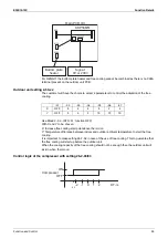 Предварительный просмотр 69 страницы Daikin RZQG71L9V1 Service Manual