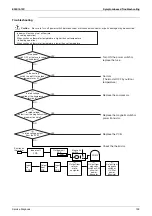 Preview for 117 page of Daikin RZQG71L9V1 Service Manual