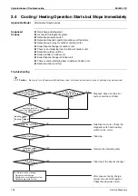 Предварительный просмотр 118 страницы Daikin RZQG71L9V1 Service Manual