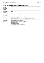 Preview for 164 page of Daikin RZQG71L9V1 Service Manual