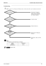 Preview for 165 page of Daikin RZQG71L9V1 Service Manual