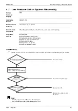 Preview for 167 page of Daikin RZQG71L9V1 Service Manual