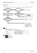 Предварительный просмотр 176 страницы Daikin RZQG71L9V1 Service Manual