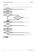 Предварительный просмотр 186 страницы Daikin RZQG71L9V1 Service Manual