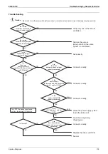 Preview for 193 page of Daikin RZQG71L9V1 Service Manual