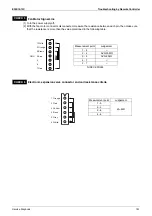 Предварительный просмотр 205 страницы Daikin RZQG71L9V1 Service Manual