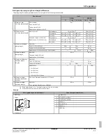 Preview for 11 page of Daikin RZQG71L9V1B Installer'S Reference Manual